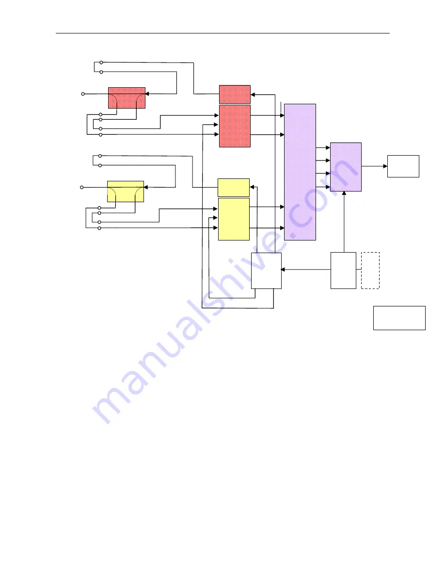 Rohde & Schwarz ZVB 14 Service Manual Download Page 76