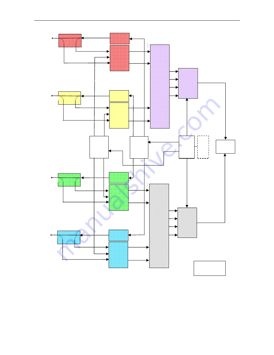 Rohde & Schwarz ZVB 14 Service Manual Download Page 77