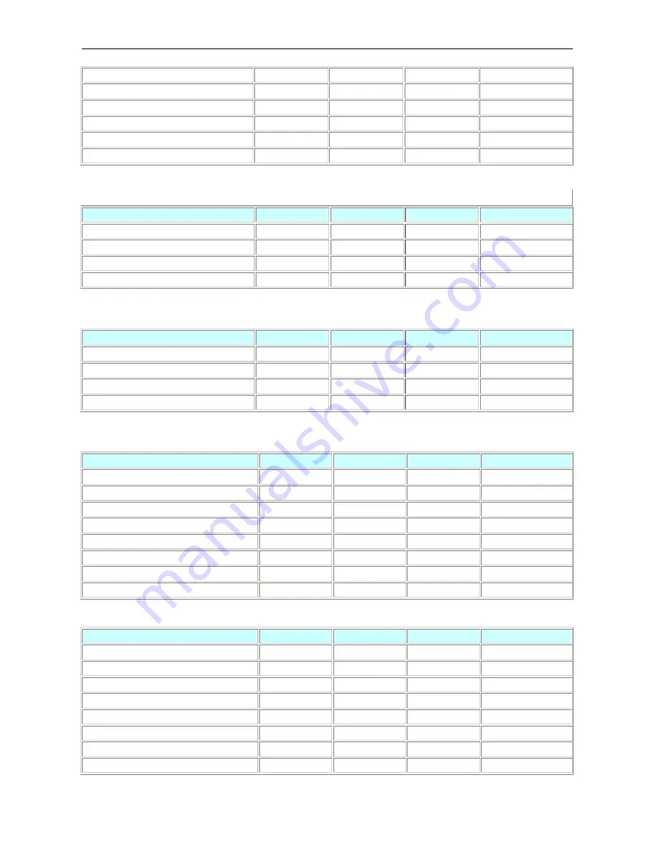 Rohde & Schwarz ZVB 14 Service Manual Download Page 128