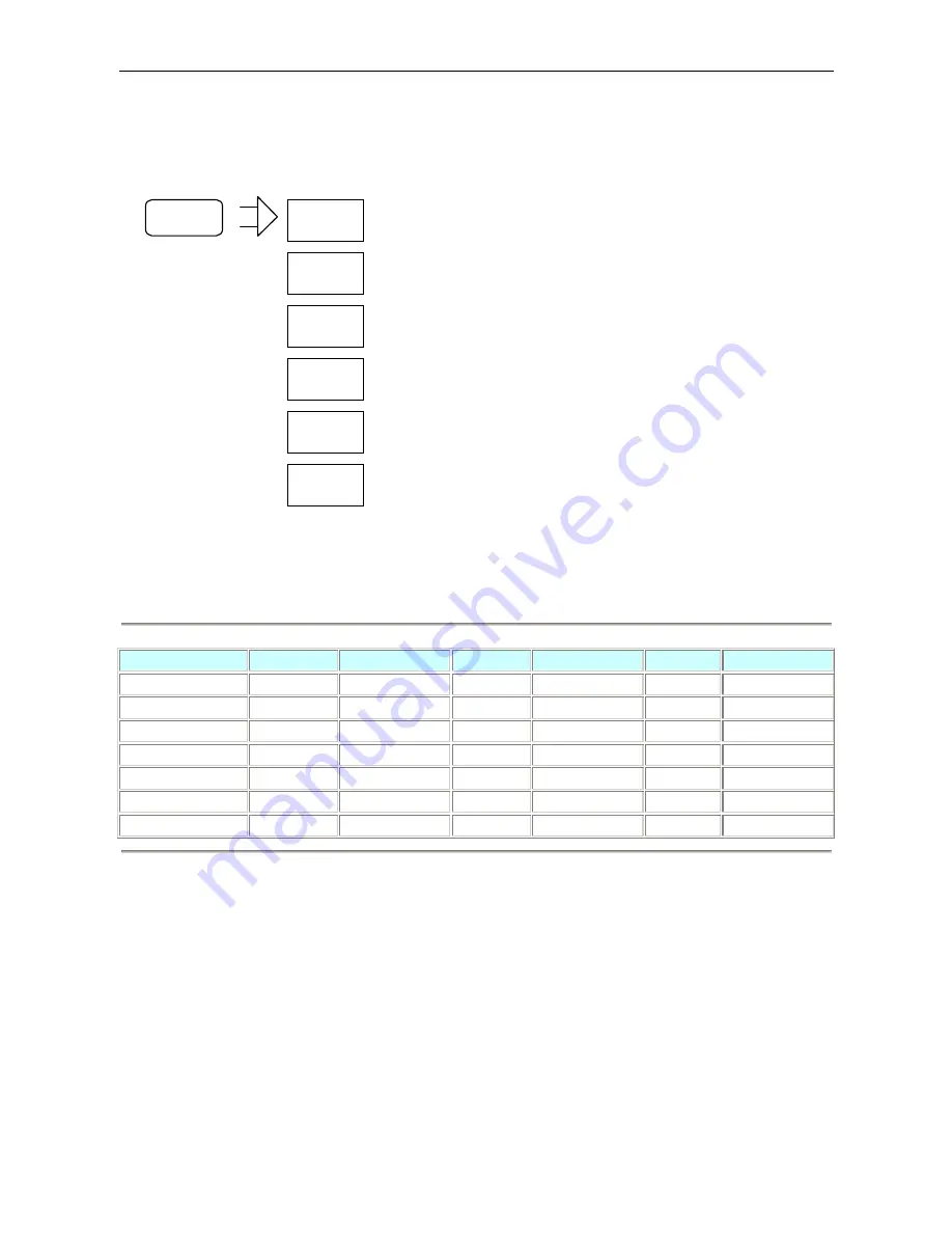 Rohde & Schwarz ZVB 14 Service Manual Download Page 131