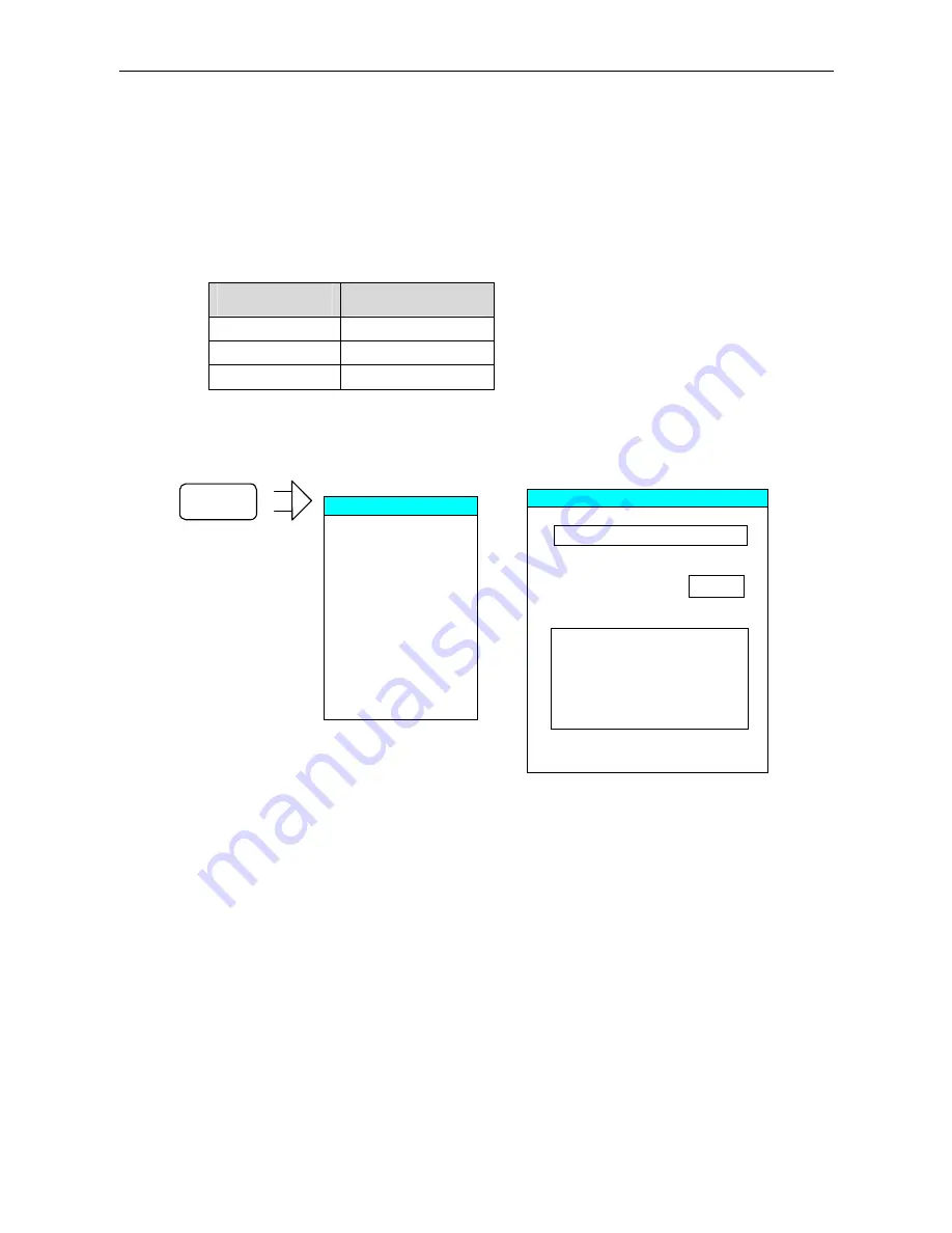 Rohde & Schwarz ZVB 14 Service Manual Download Page 132