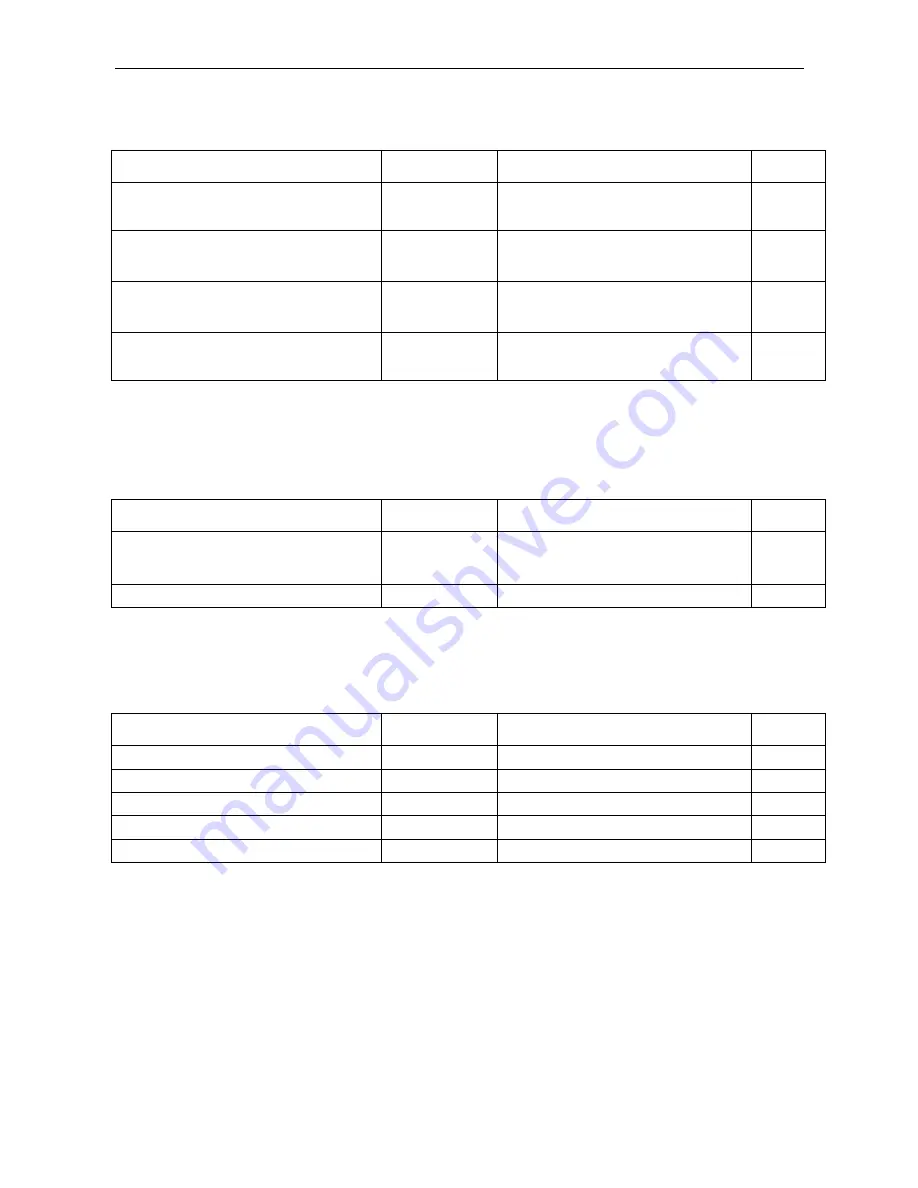 Rohde & Schwarz ZVB 14 Service Manual Download Page 134