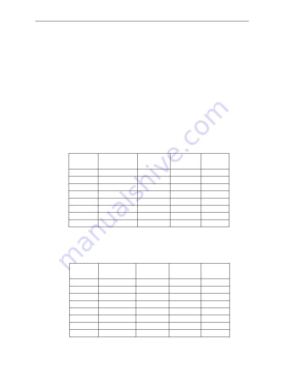 Rohde & Schwarz ZVB 14 Service Manual Download Page 139