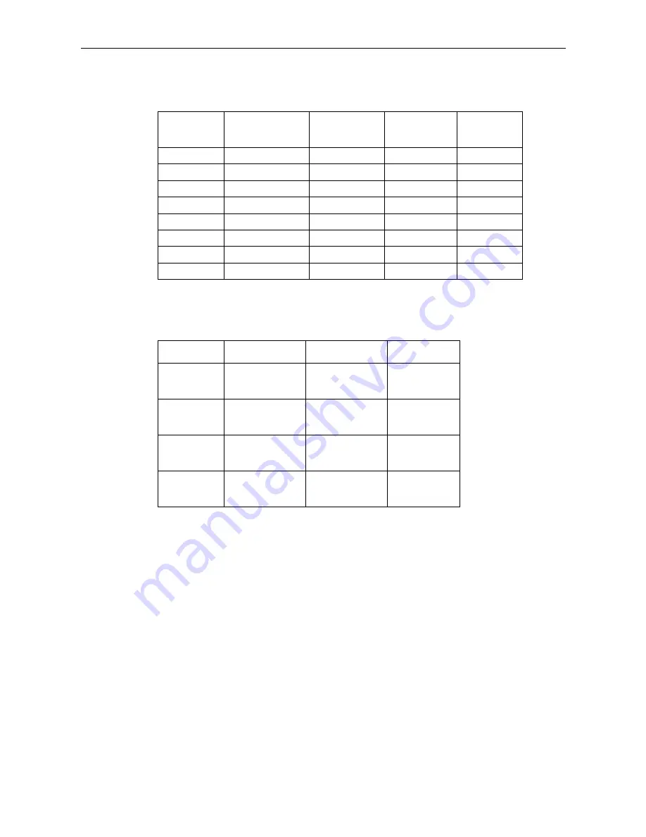 Rohde & Schwarz ZVB 14 Service Manual Download Page 141