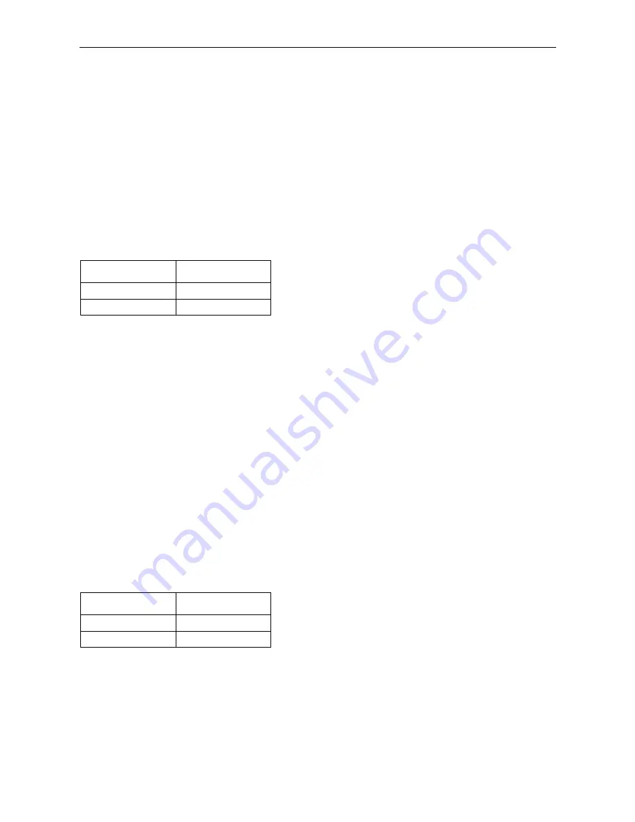 Rohde & Schwarz ZVB 14 Service Manual Download Page 149