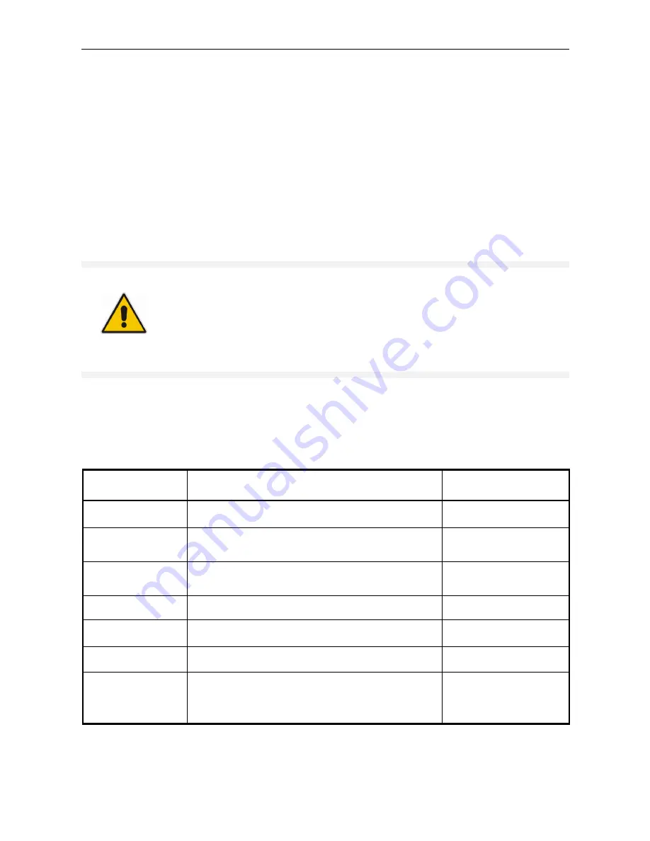 Rohde & Schwarz ZVB 14 Service Manual Download Page 159