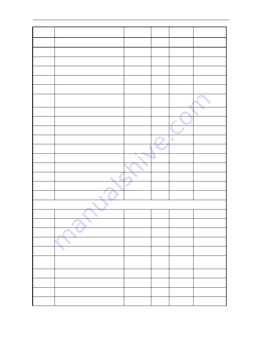 Rohde & Schwarz ZVB 14 Service Manual Download Page 168