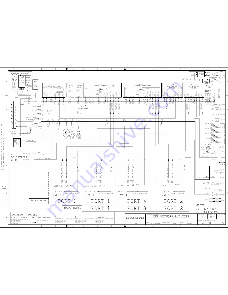 Rohde & Schwarz ZVB 14 Service Manual Download Page 191