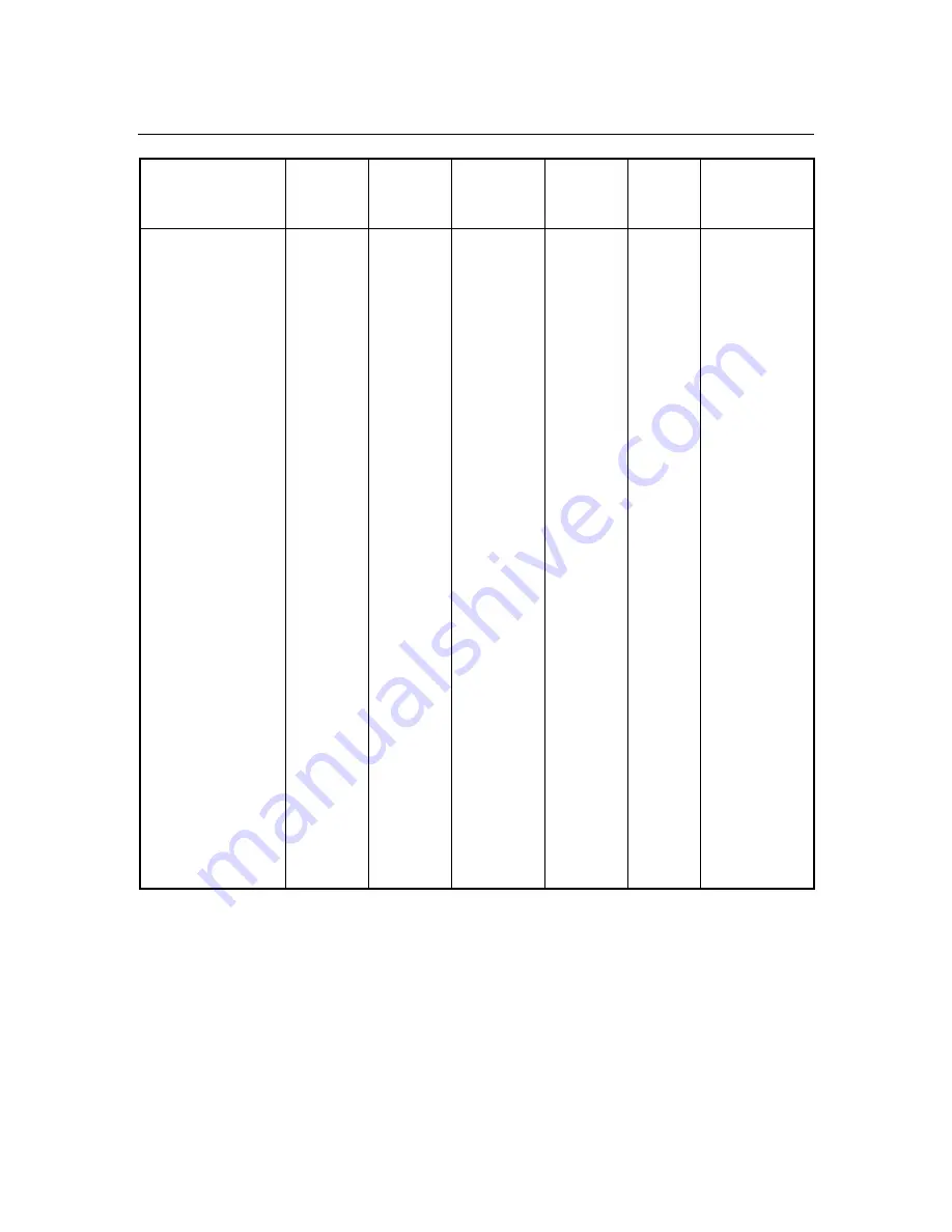 Rohde & Schwarz ZVB 4 Manual Download Page 32