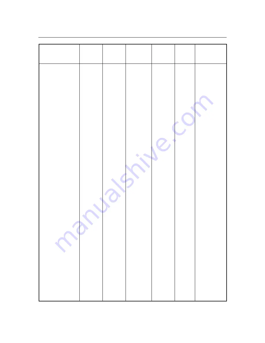 Rohde & Schwarz ZVB 4 Manual Download Page 34