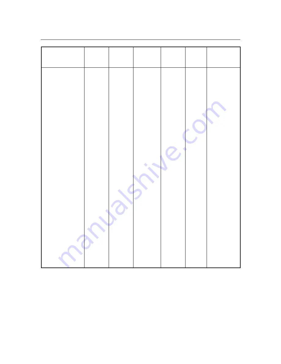 Rohde & Schwarz ZVB 4 Manual Download Page 37