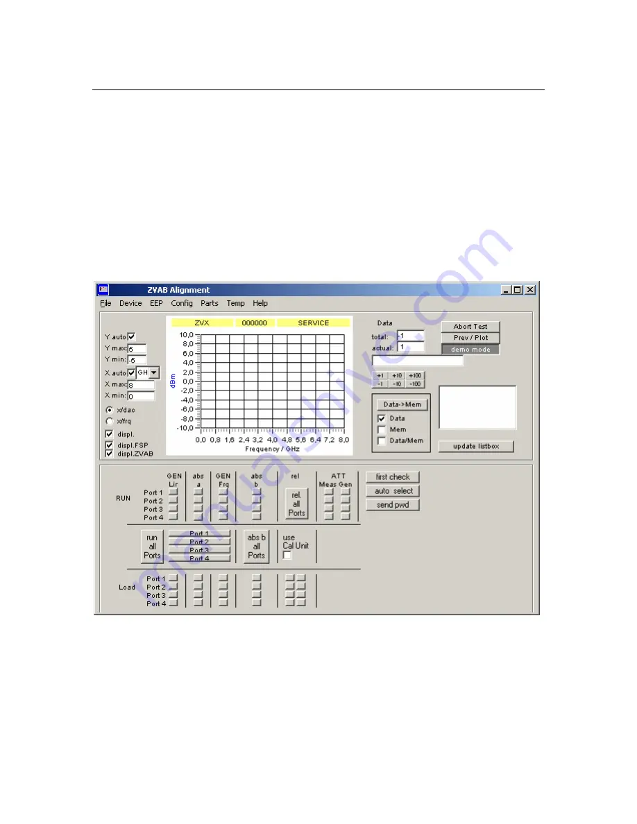 Rohde & Schwarz ZVB 4 Manual Download Page 52