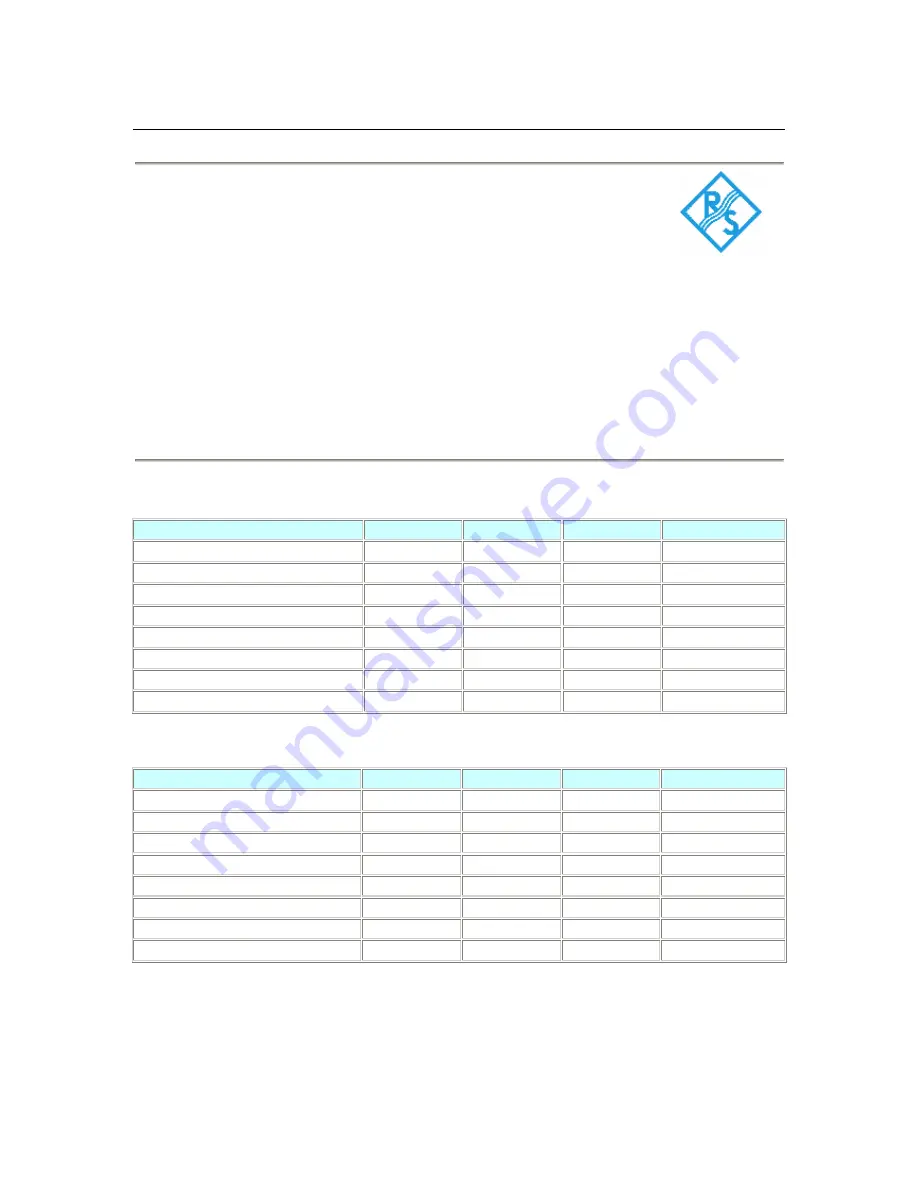 Rohde & Schwarz ZVB 4 Manual Download Page 105