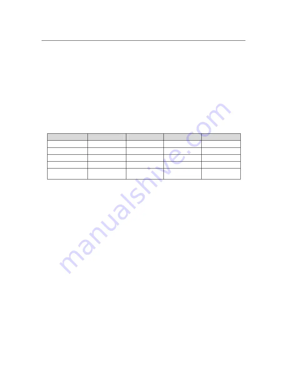 Rohde & Schwarz ZVB 4 Manual Download Page 116