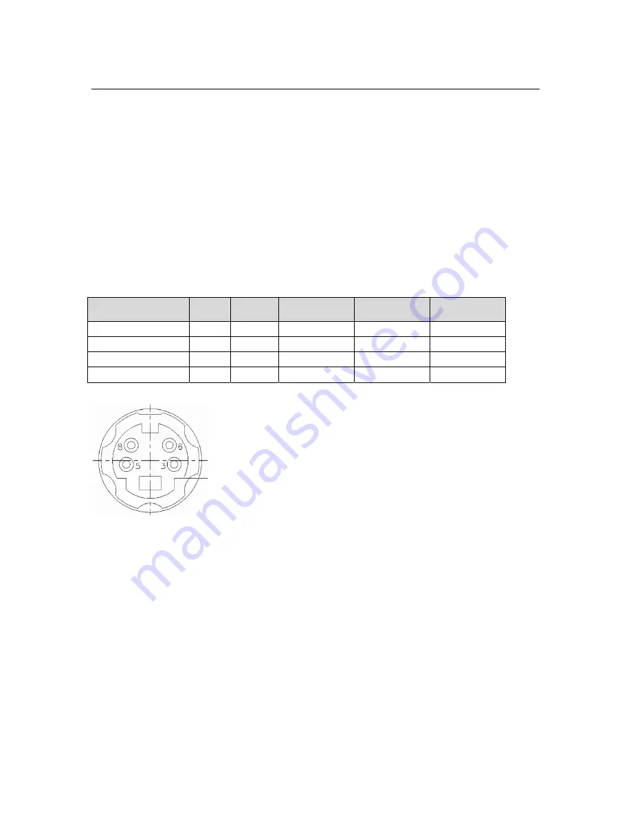 Rohde & Schwarz ZVB 4 Manual Download Page 124