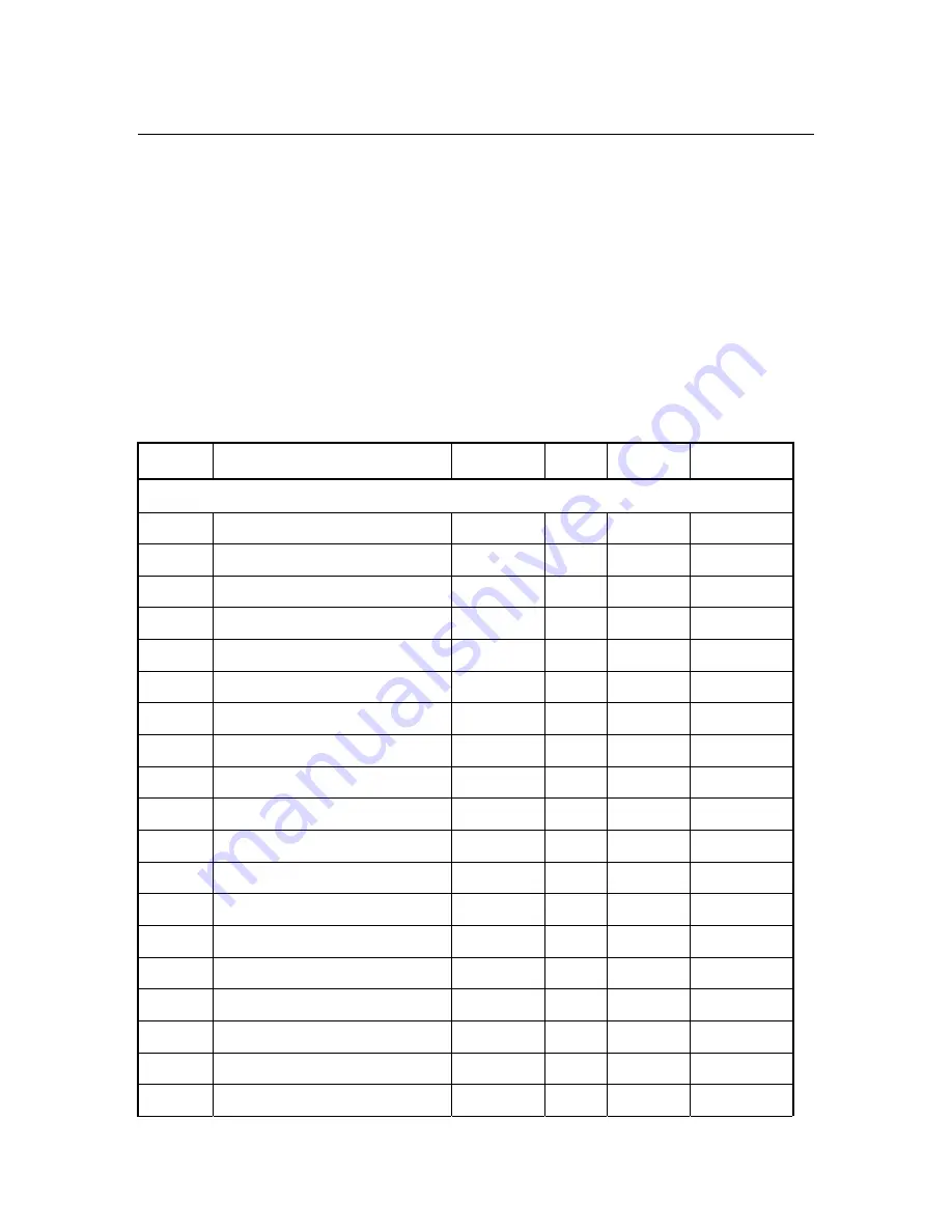 Rohde & Schwarz ZVB 4 Manual Download Page 134