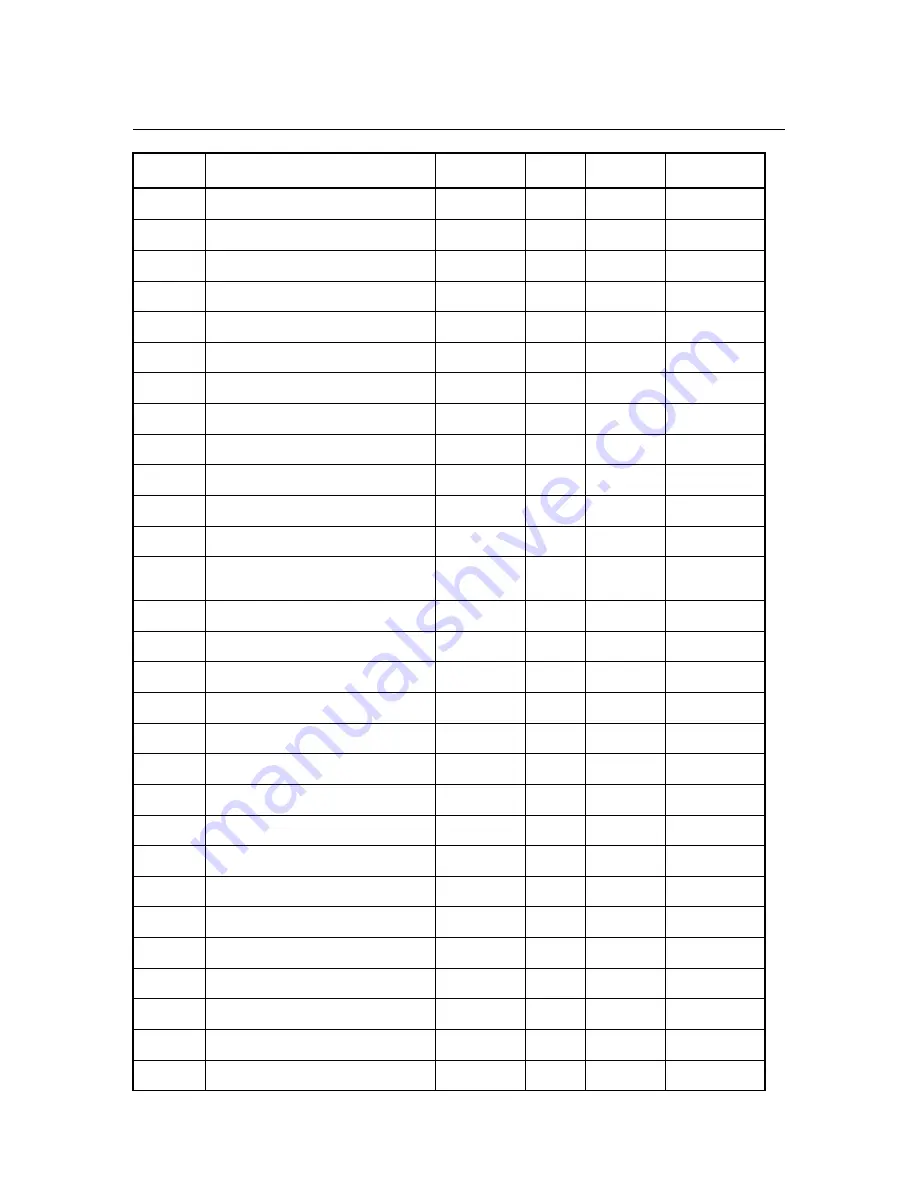 Rohde & Schwarz ZVB 4 Manual Download Page 135