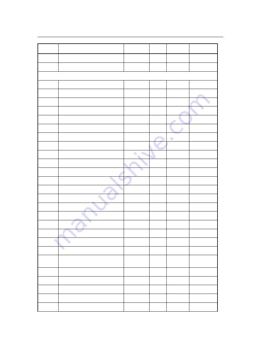 Rohde & Schwarz ZVB 4 Manual Download Page 139