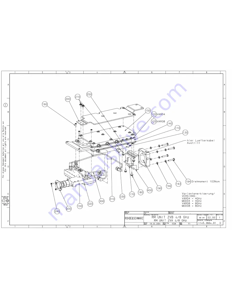 Rohde & Schwarz ZVB 4 Manual Download Page 149