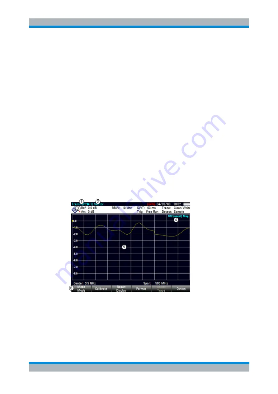 Rohde & Schwarz ZVH-K1 Operating Manual Download Page 191