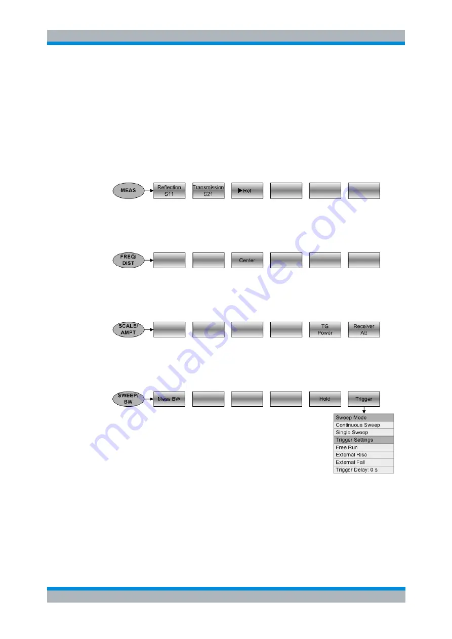 Rohde & Schwarz ZVH-K1 Operating Manual Download Page 230