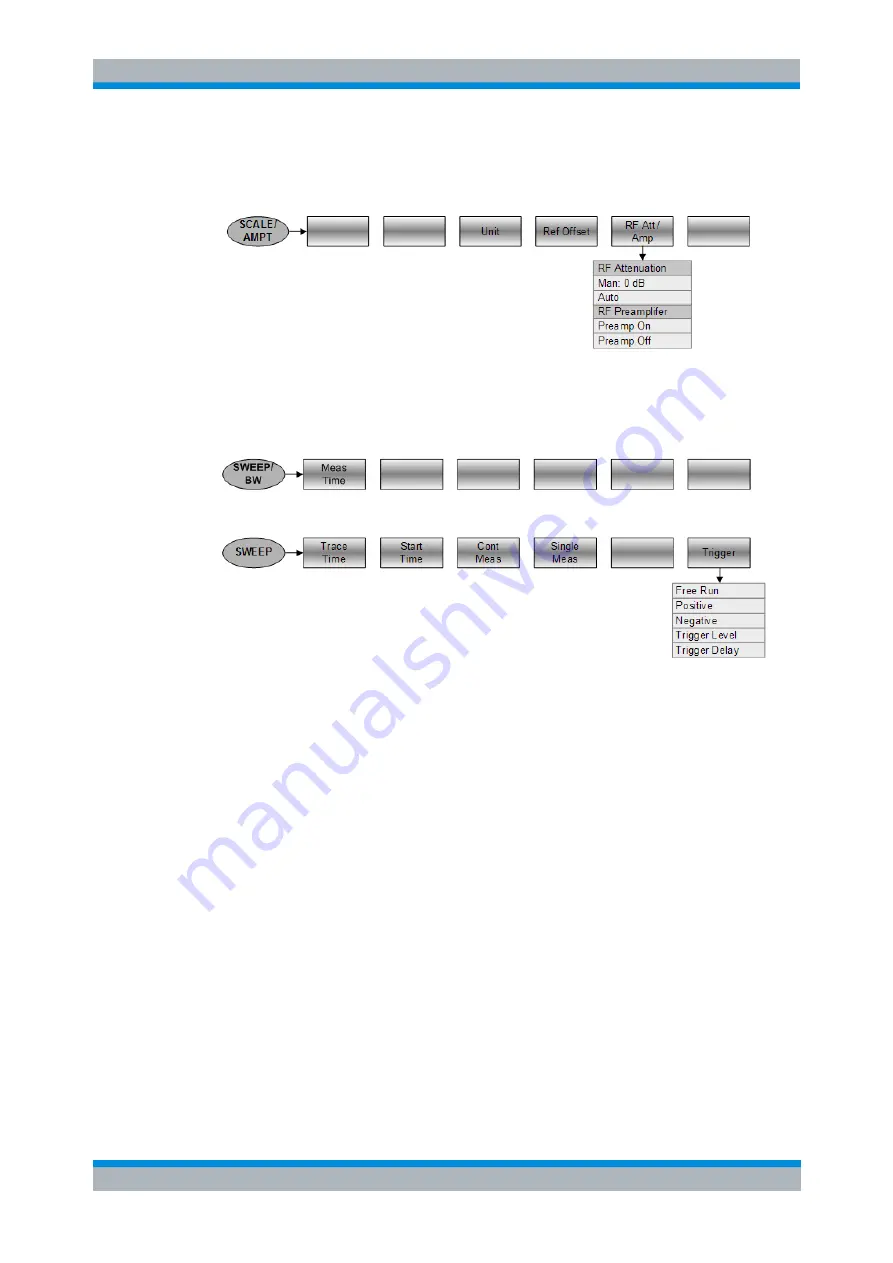 Rohde & Schwarz ZVH-K1 Operating Manual Download Page 233