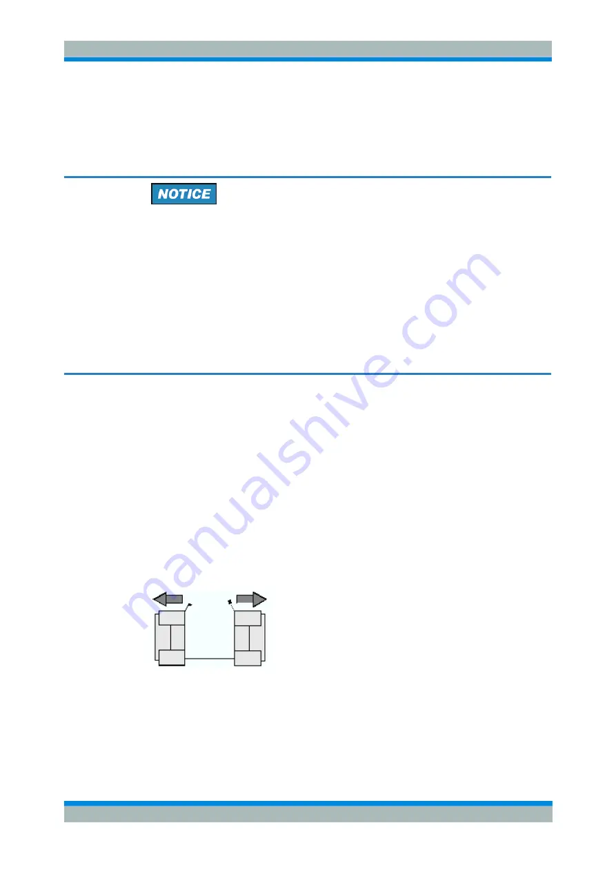 Rohde & Schwarz ZVL series Operating Manual Download Page 36