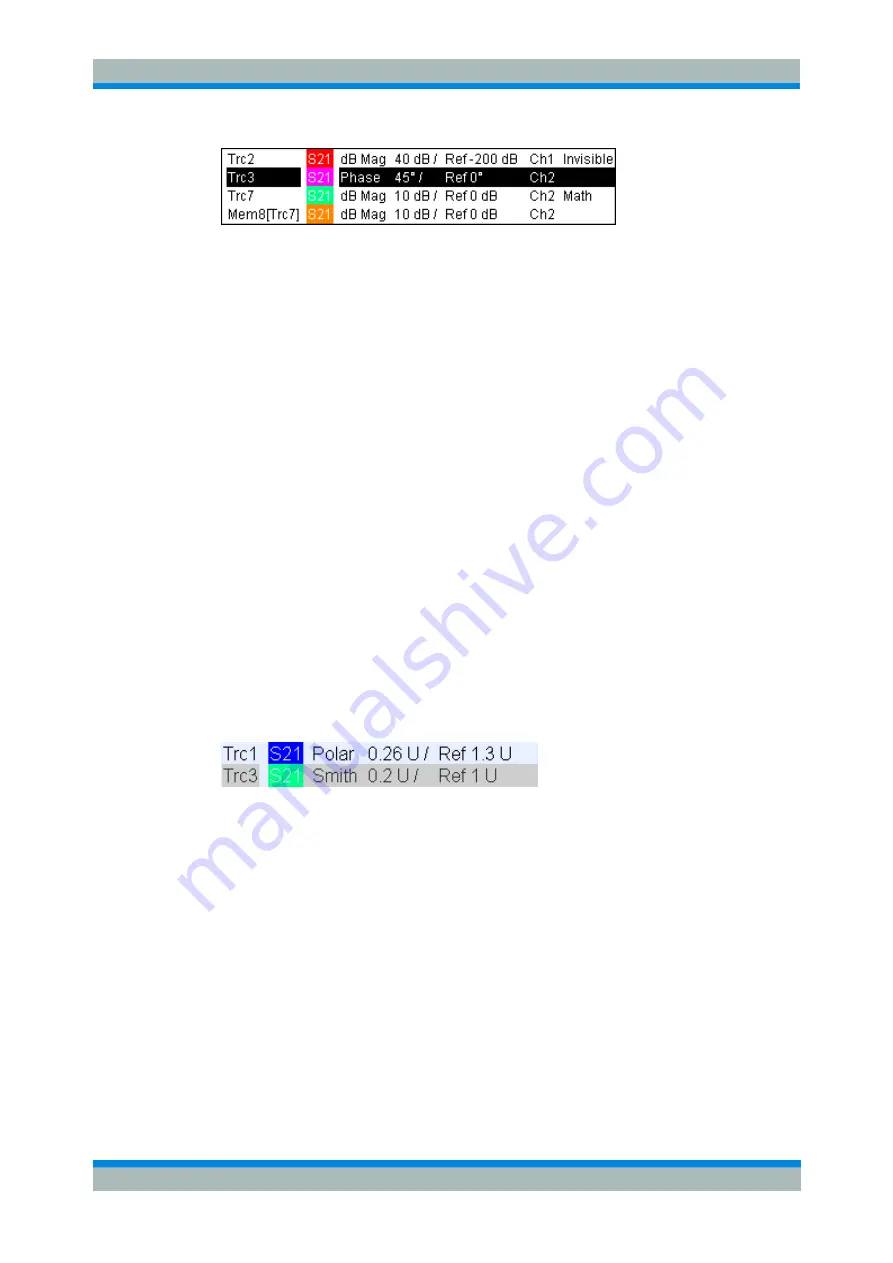 Rohde & Schwarz ZVL series Operating Manual Download Page 70