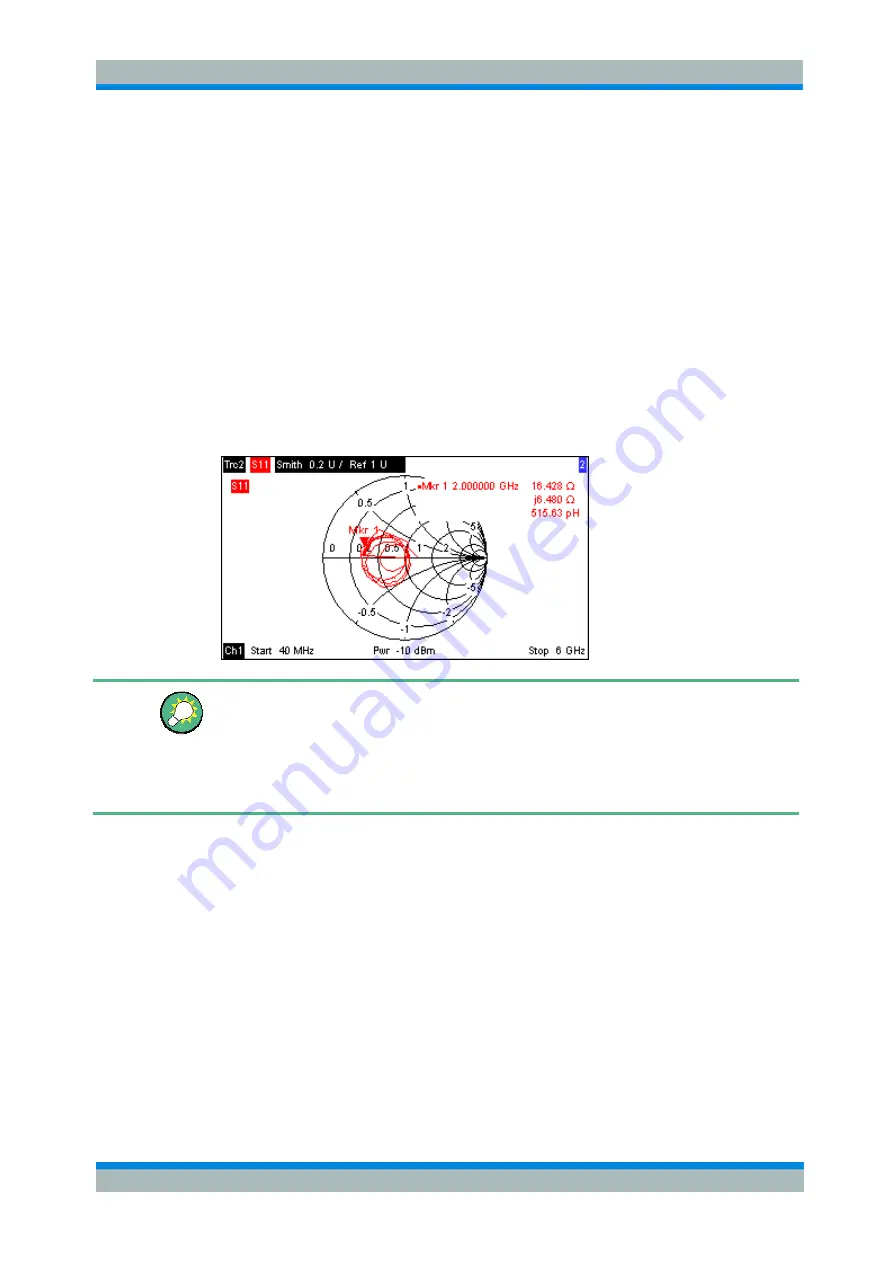 Rohde & Schwarz ZVL series Operating Manual Download Page 98