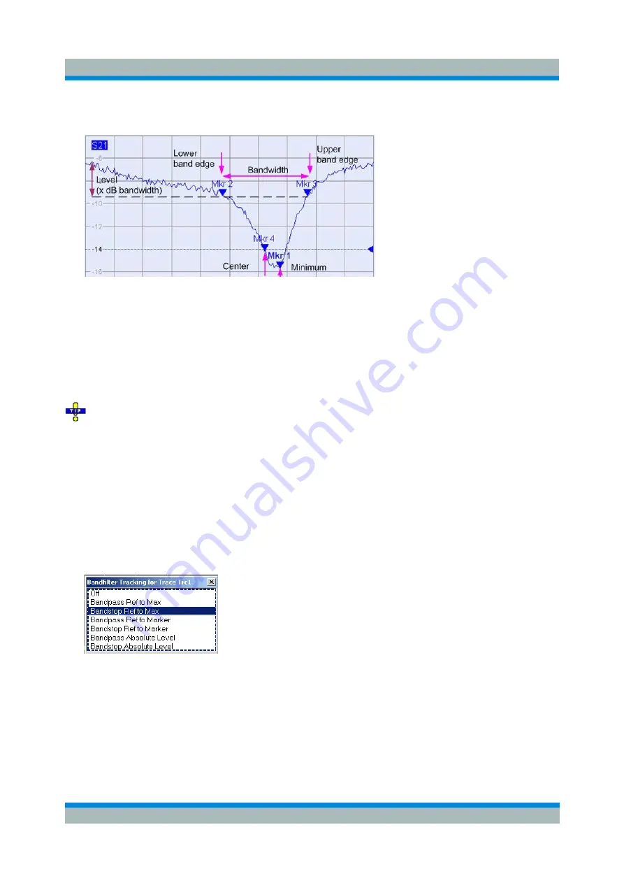 Rohde & Schwarz ZVL series Operating Manual Download Page 182