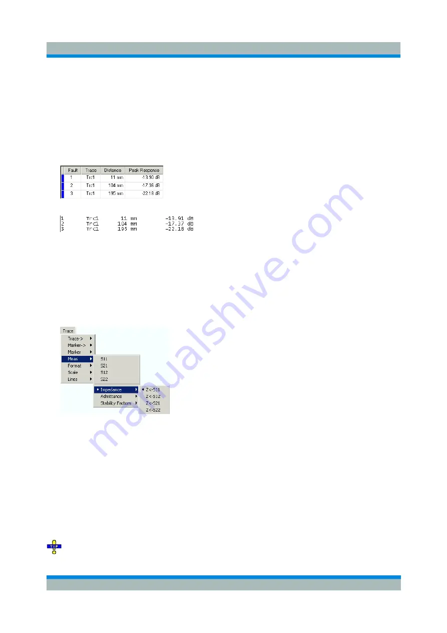 Rohde & Schwarz ZVL series Operating Manual Download Page 204