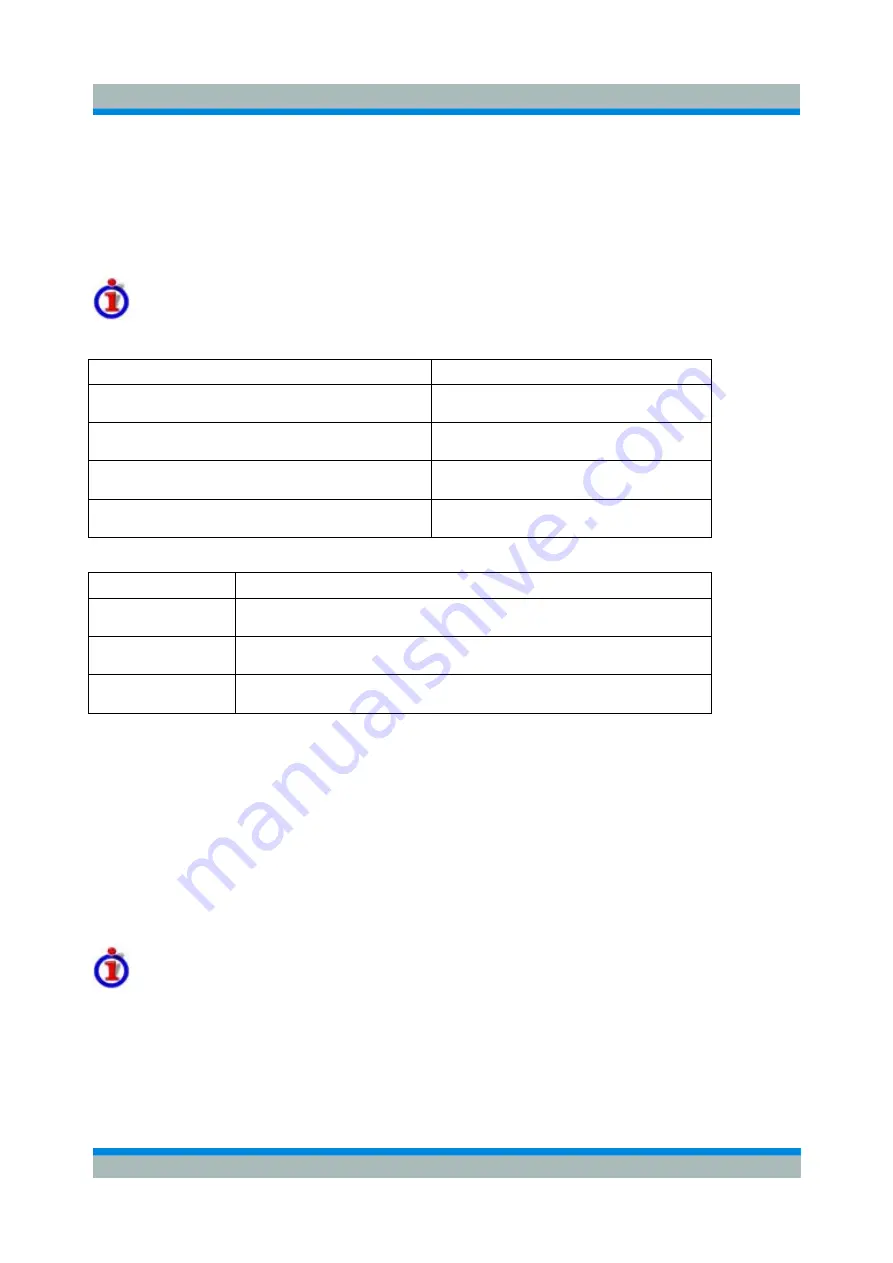 Rohde & Schwarz ZVL series Operating Manual Download Page 310