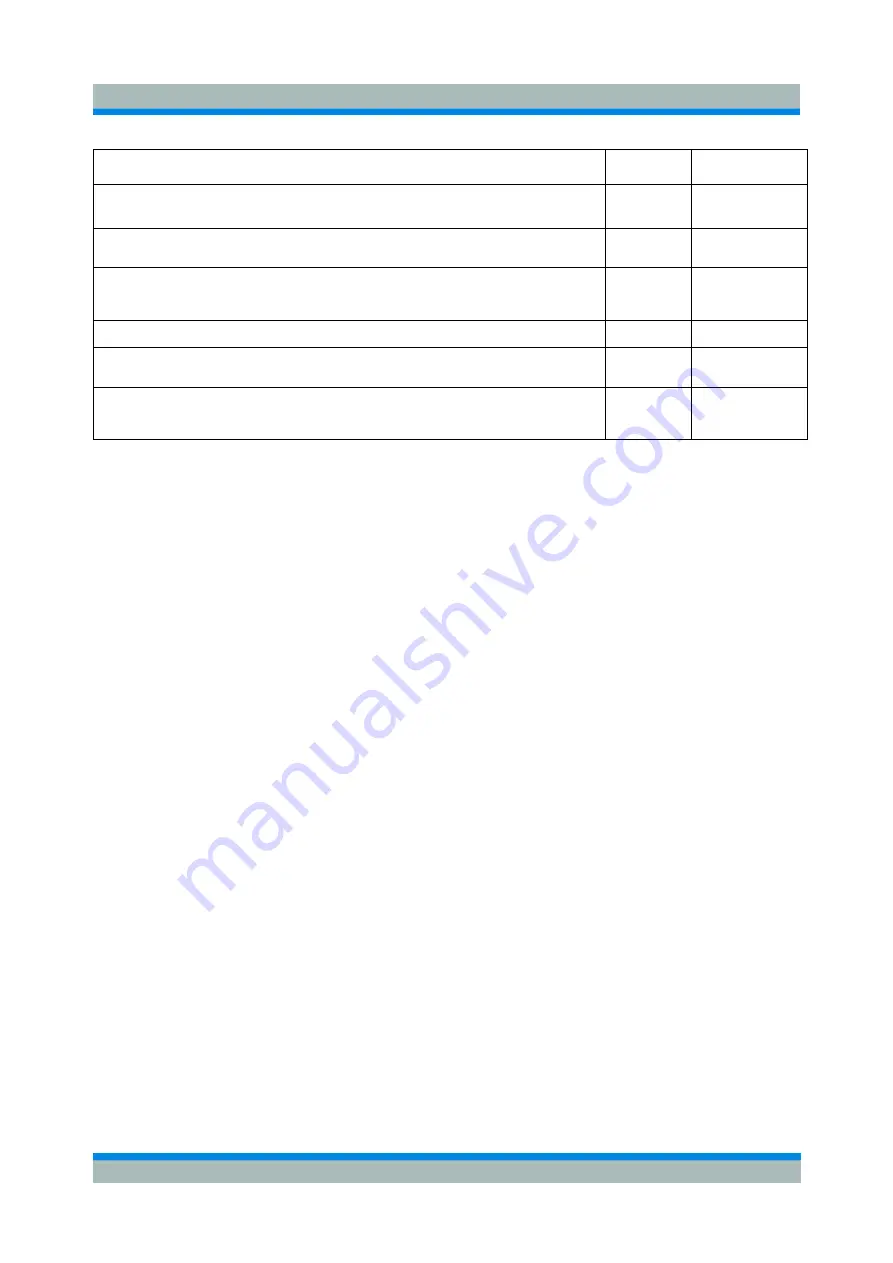 Rohde & Schwarz ZVL series Operating Manual Download Page 364