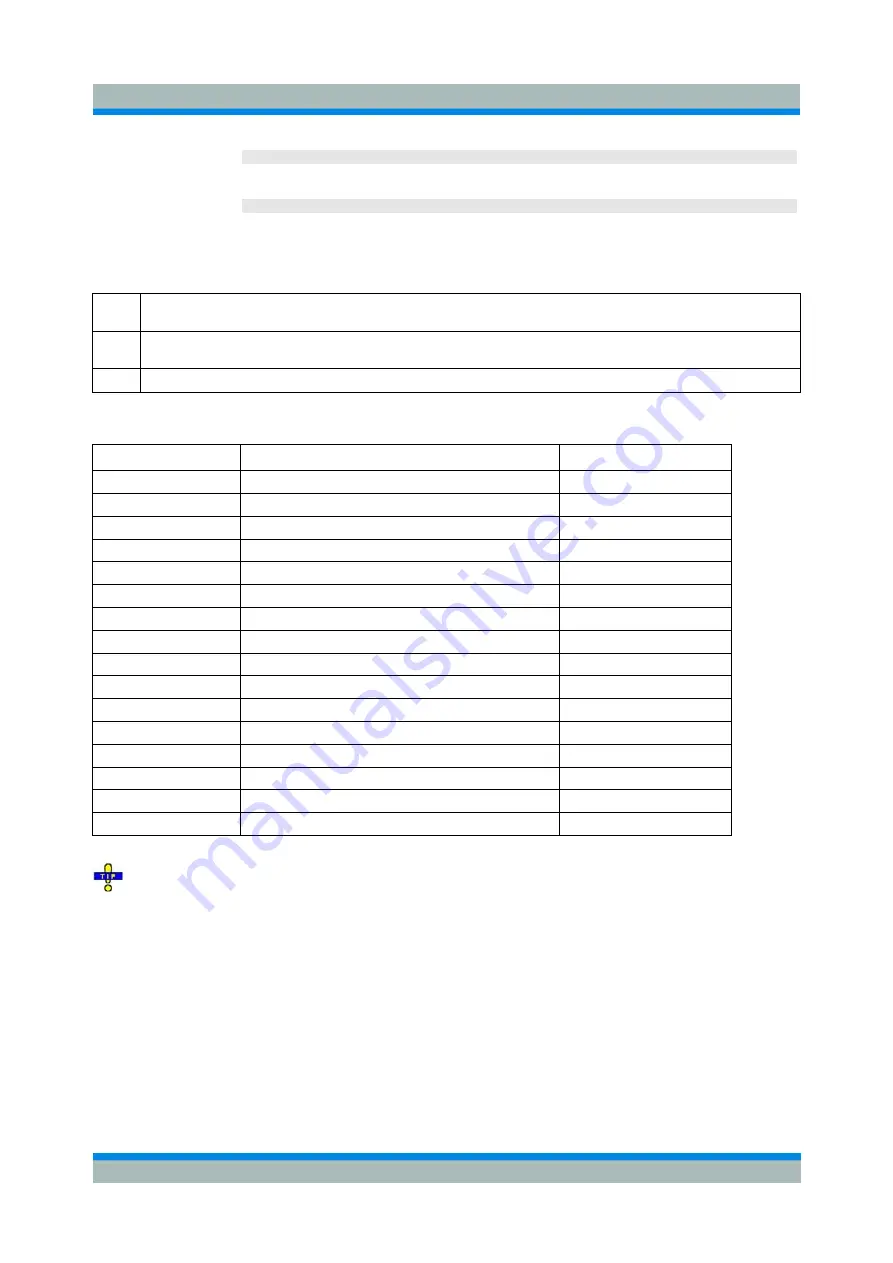 Rohde & Schwarz ZVL series Operating Manual Download Page 367