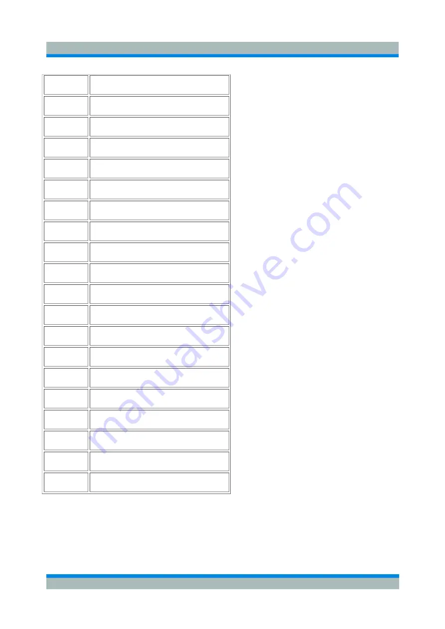 Rohde & Schwarz ZVL series Operating Manual Download Page 444