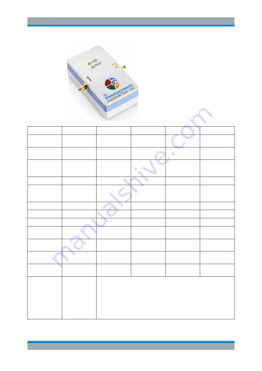 Rohde & Schwarz ZVT Series Getting Started Download Page 83