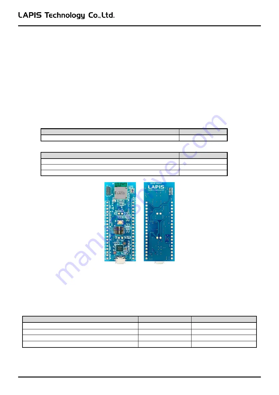 Rohm Lapis MK715 1 Evaluation Kit Mini Plus Series Hardware Manual Download Page 7