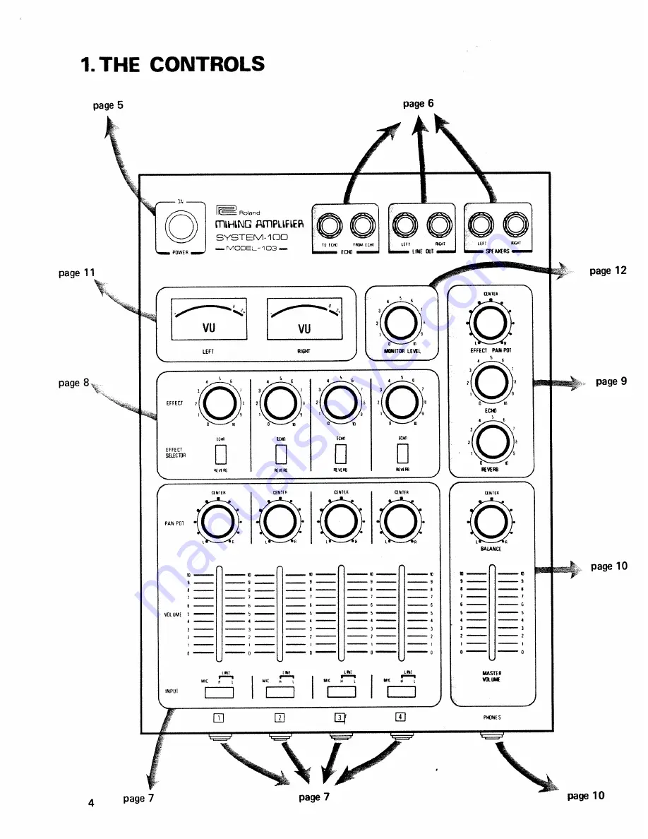 Roland 103 Скачать руководство пользователя страница 4