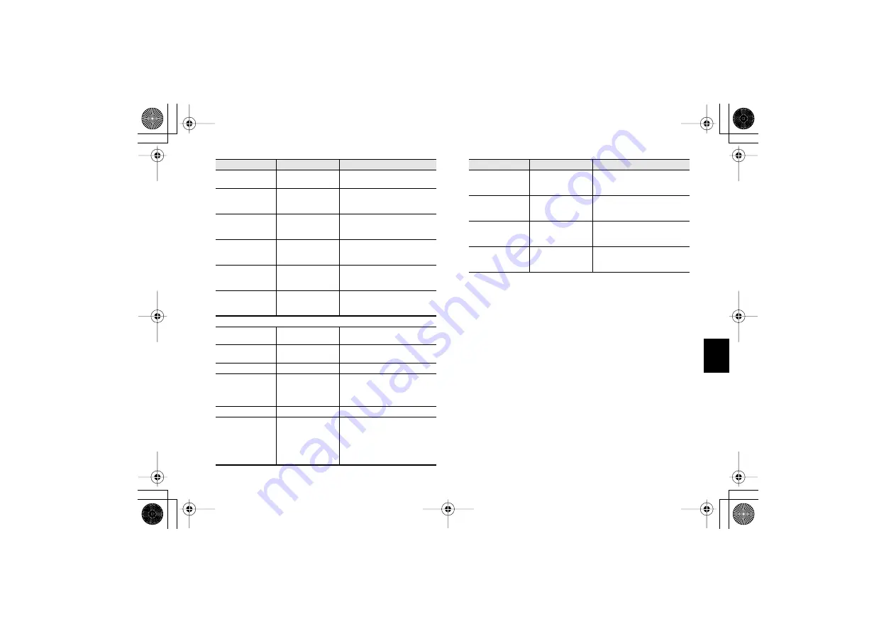 Roland ARX-03 BRASS Owner'S Manual Download Page 35