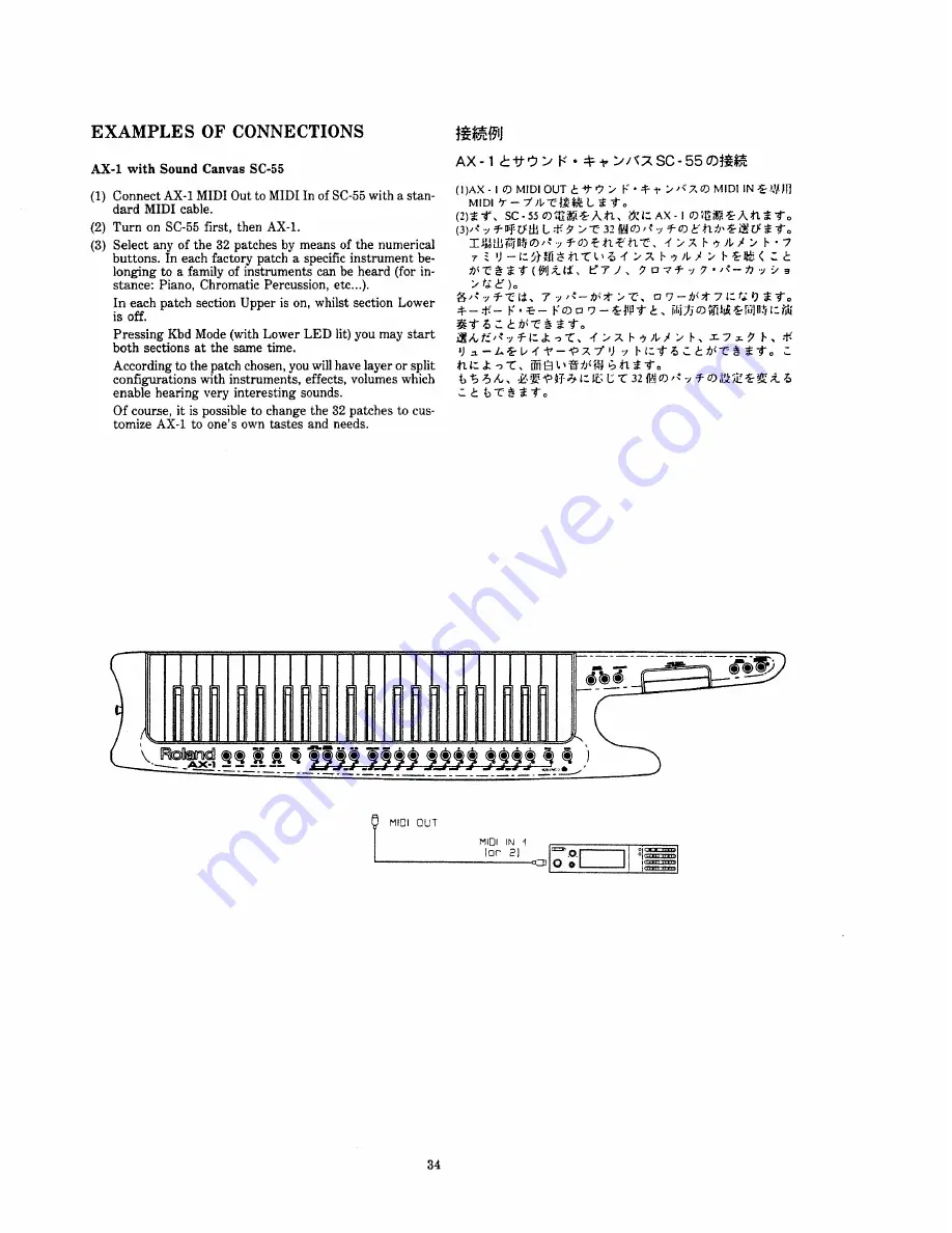 Roland AX-1 Скачать руководство пользователя страница 34