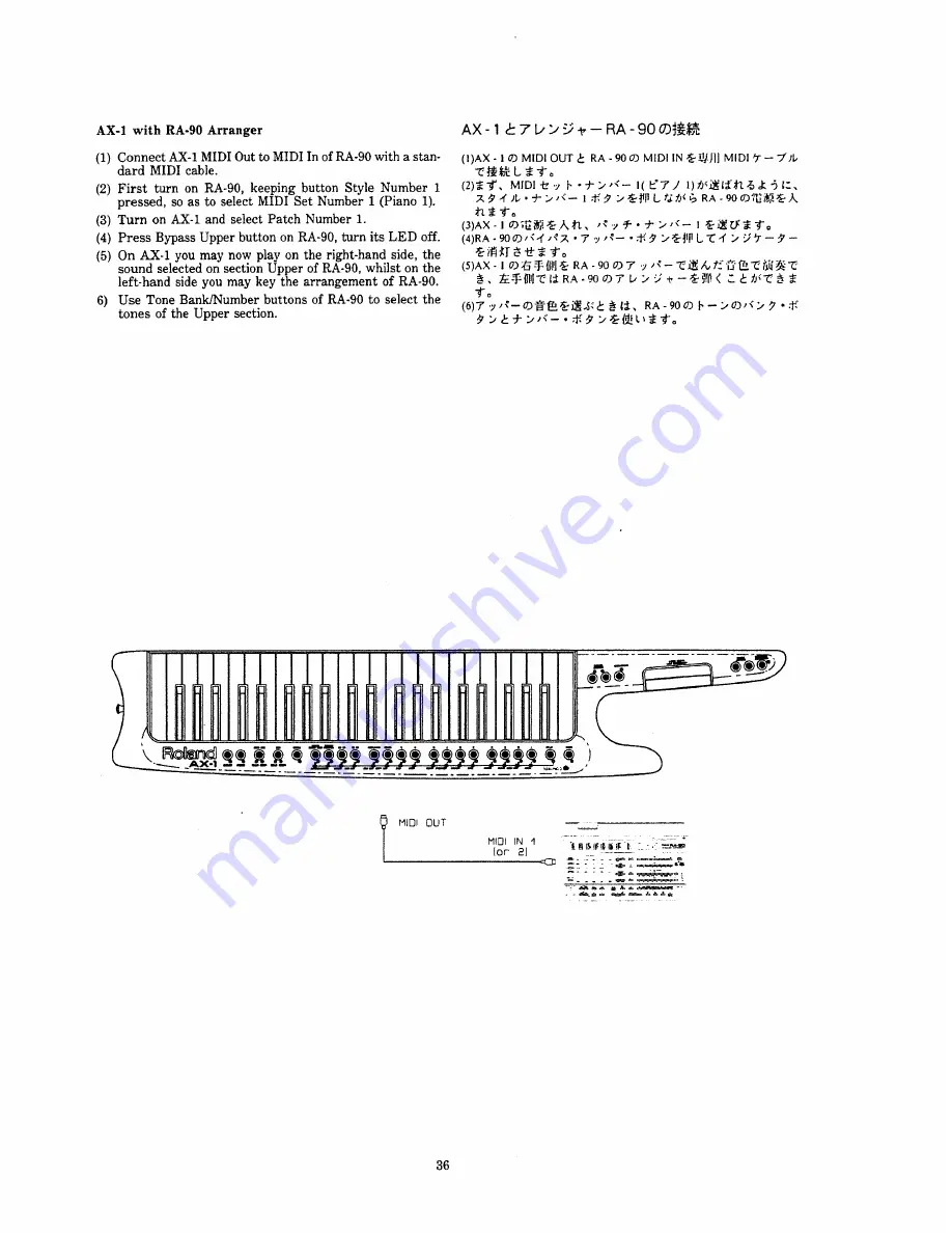 Roland AX-1 Скачать руководство пользователя страница 36
