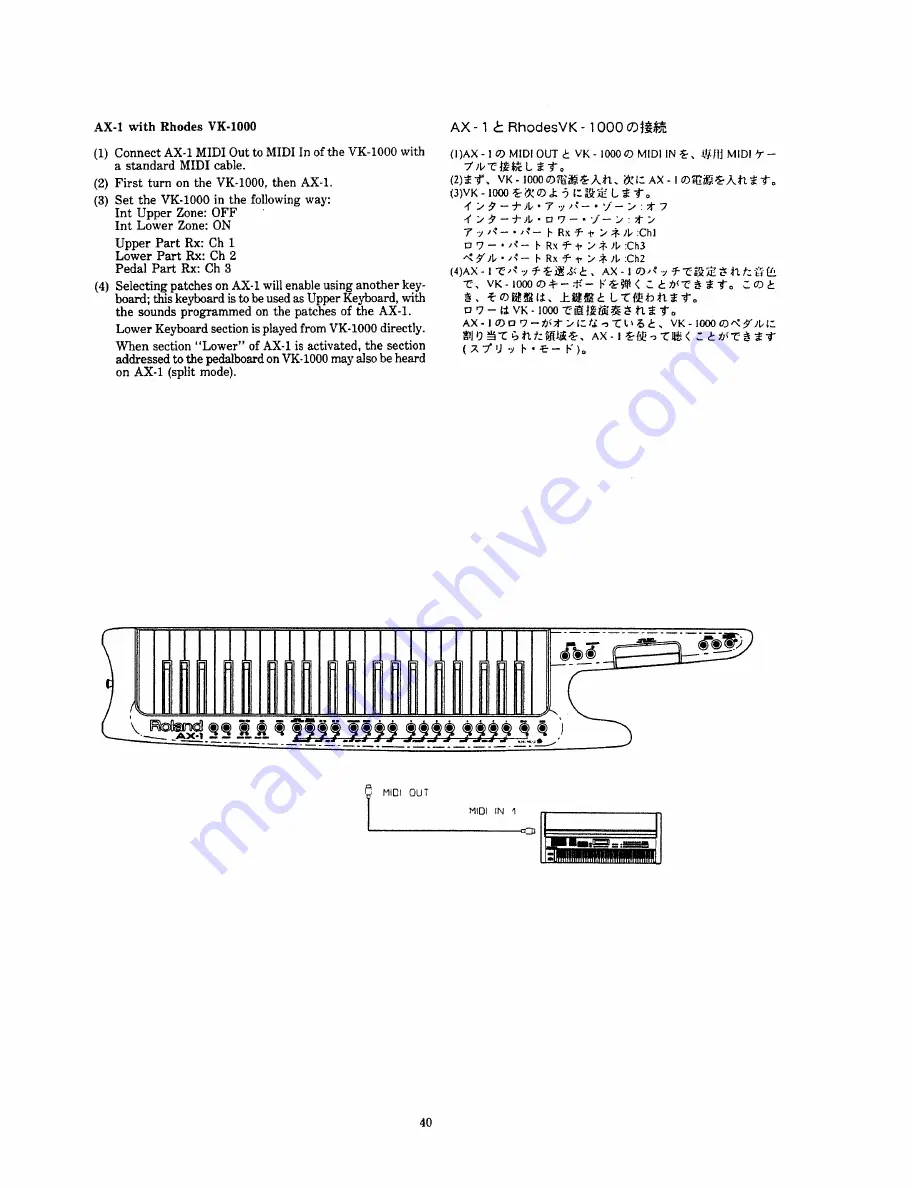 Roland AX-1 Owner'S Manual Download Page 40