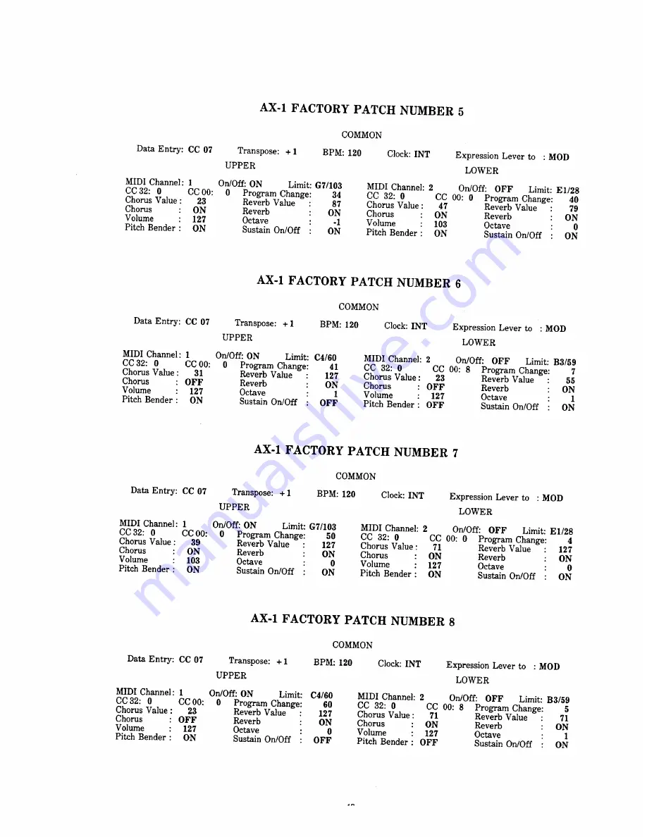 Roland AX-1 Owner'S Manual Download Page 43