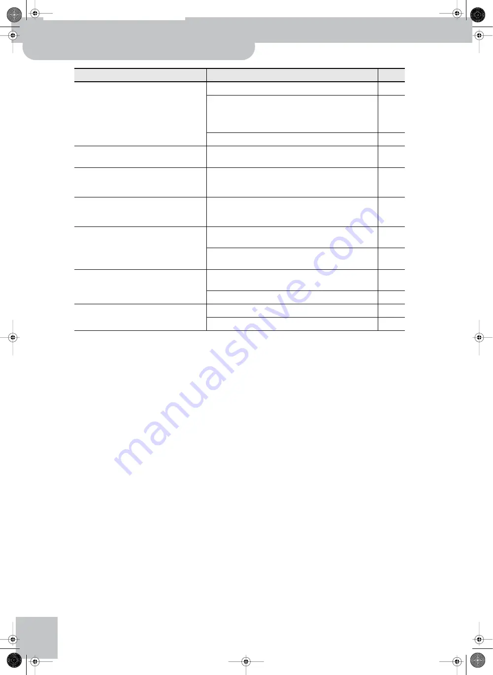 Roland BK-5 Owner'S Manual Download Page 116