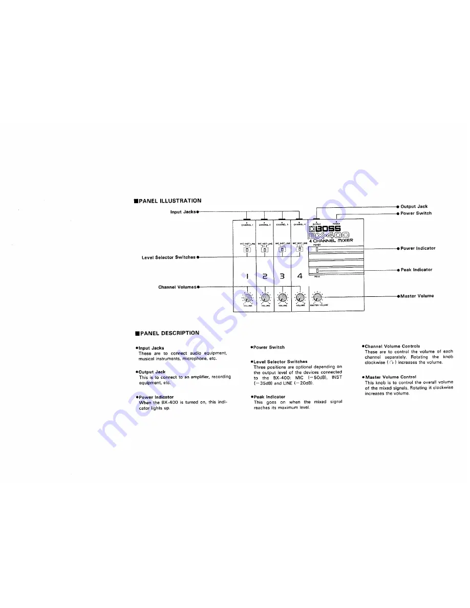 Roland BOSS BX-400 Instructions Manual Download Page 3