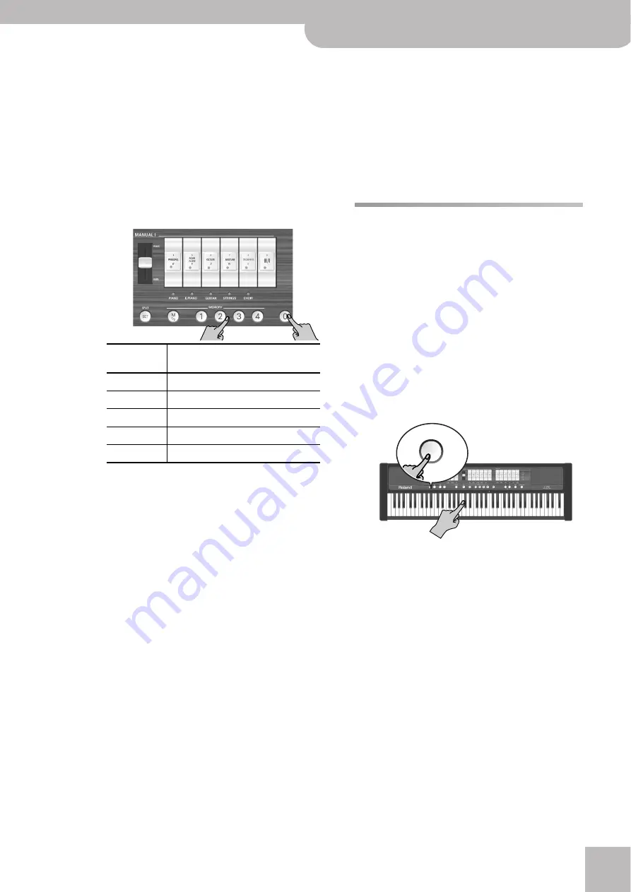 Roland C-190 Owner'S Manual Download Page 17