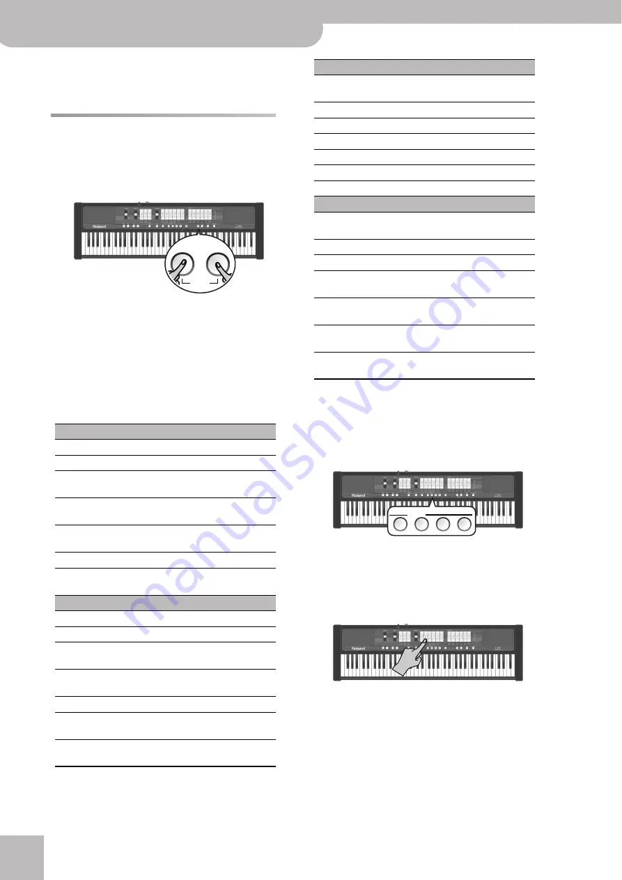 Roland C-190 Owner'S Manual Download Page 106