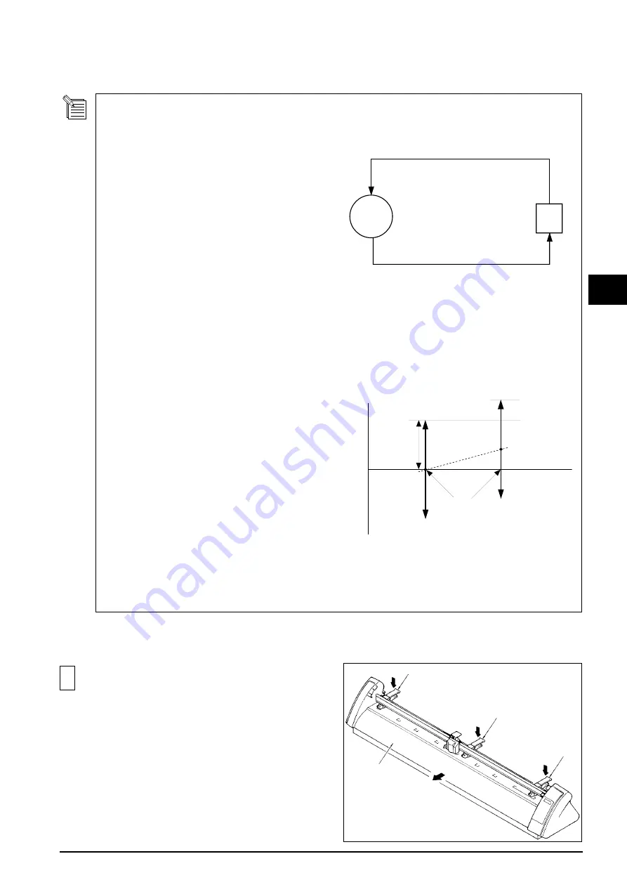 Roland CAMM-1 PRO CM-300 Service Notes Download Page 43