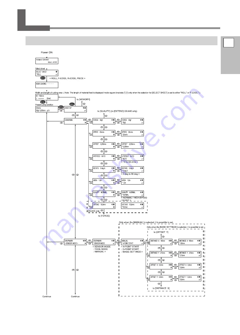 Roland Camm-1Pro GX-300 User Manual Download Page 23