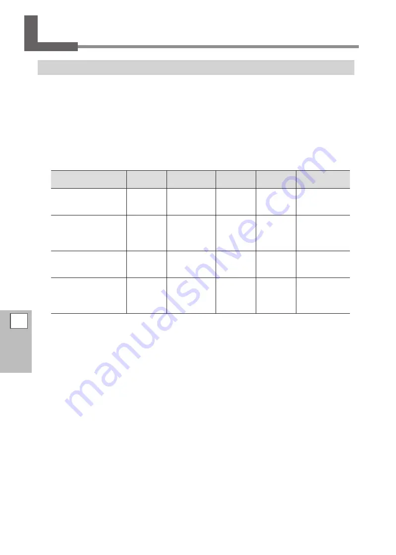 Roland Camm-1Pro GX-300 User Manual Download Page 88